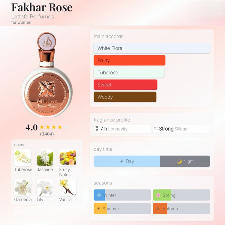 عطر ادکلن لطافه فخر زنانه (مشابه جیوانچی له اینتردیت) Fakhar Rose Lattafa Perfumes for women