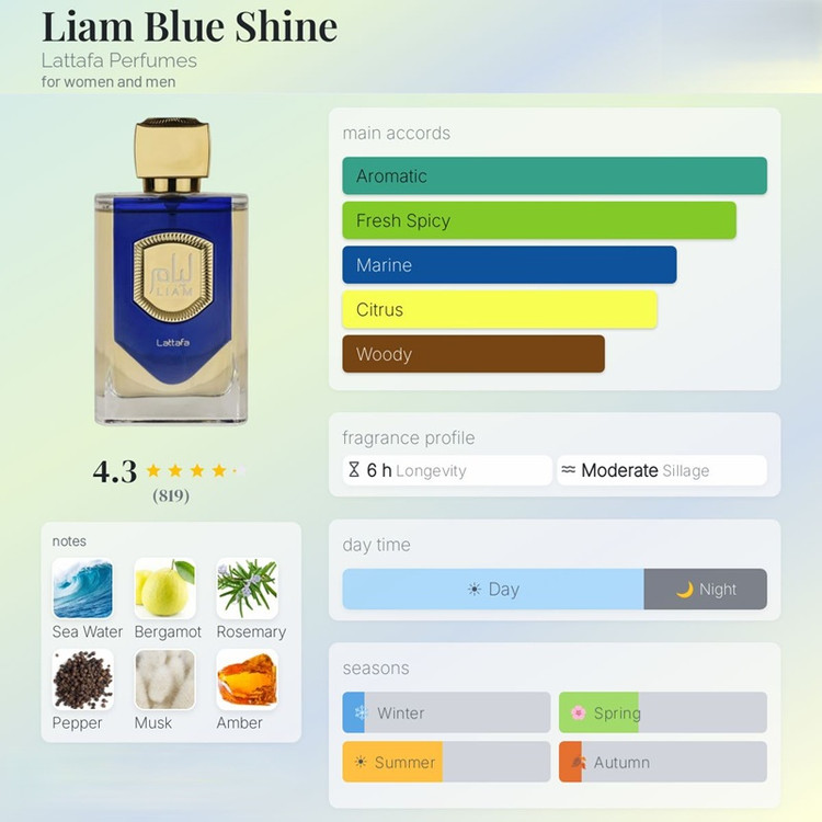 عطر ادکلن لطافه لیام بلو شاین (مشابه آکوا دی جیو پارفوندو) Lattafa Liam Blue Shine