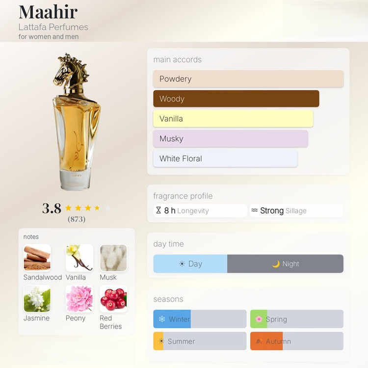 عطر ادکلن لطافه ماهر طلایی (مشابه زرجف مور دن وردز) Lattafa Maahir