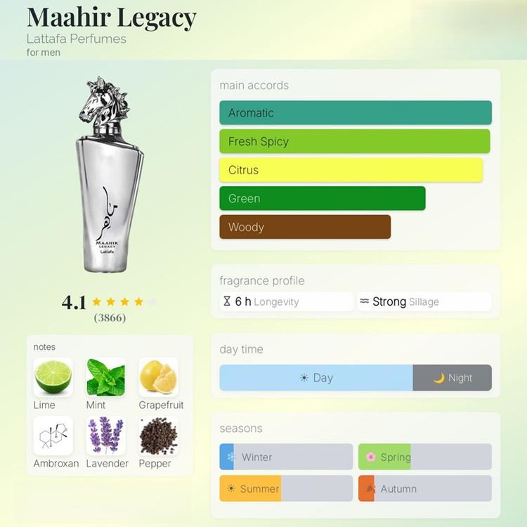 عطر ادکلن لطافه ماهر لگاسی نقره ای (مشابه پرفیوم د مارلی سدلی) Lattafa Maahir Legacy