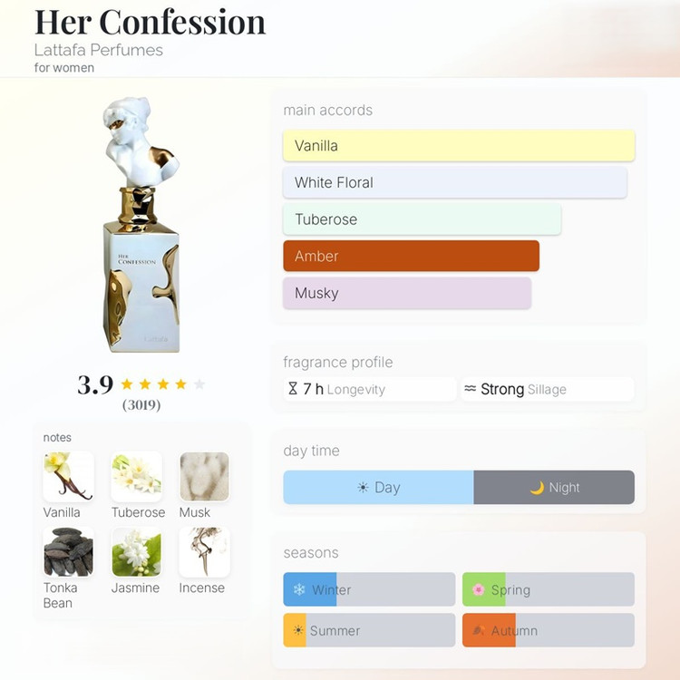 عطر ادکلن لطافه هر کانفشن (مشابه لیلیانا بلانش بت) Lattafa Her Confession