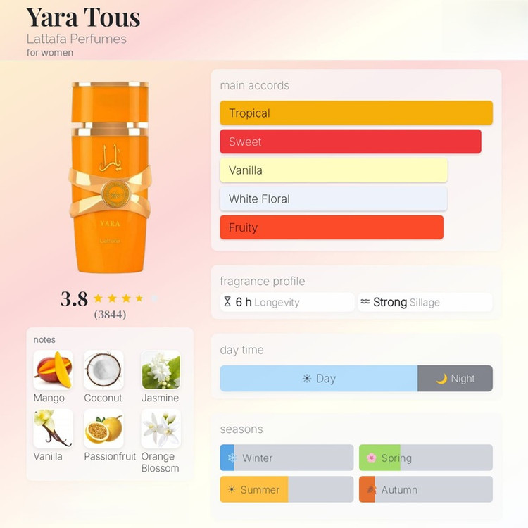 عطر ادکلن لطافه یارا توس (نارنجی) Lattafa Perfumes Yara Tous