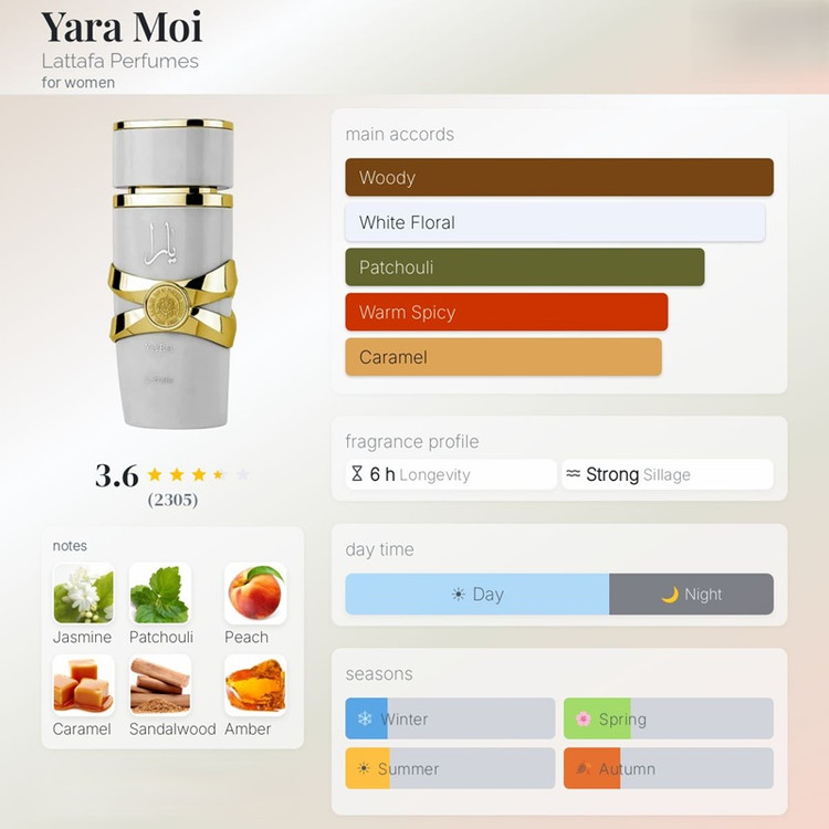 عطر ادکلن لطافه یارا موی Lattafa Yara Moi