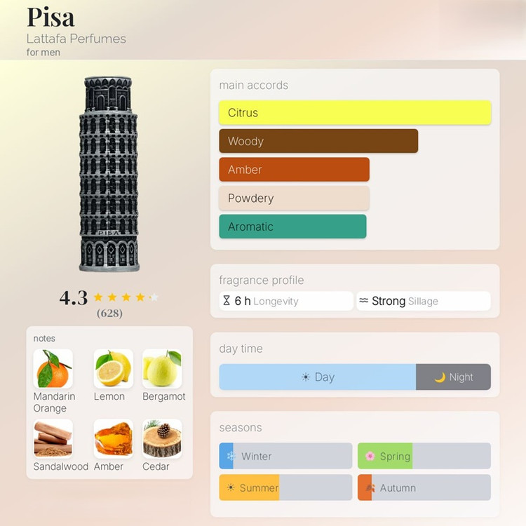عطر لطافه پیسا | Lattafa Pisa