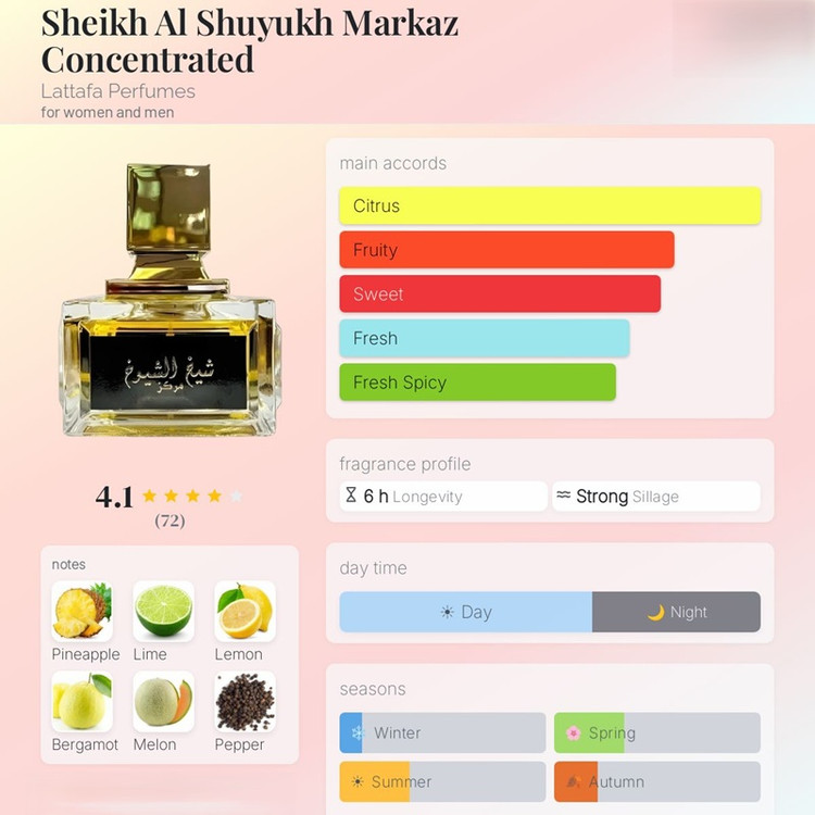 عطر ادکلن لطافه شیخ الشیوخ مرکز (مارکز) Lattafa Sheikh Al Shuyukh Markaz Concentrated