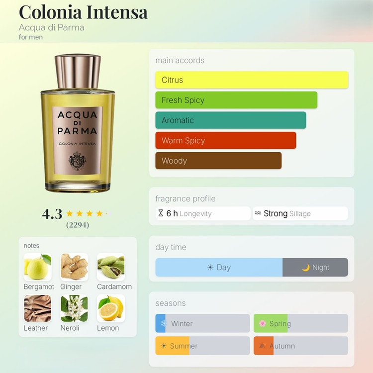 عطر ادکلن آکوا دی پارما کلونیا اینتنسا Acqua di Parma Colonia Intensa