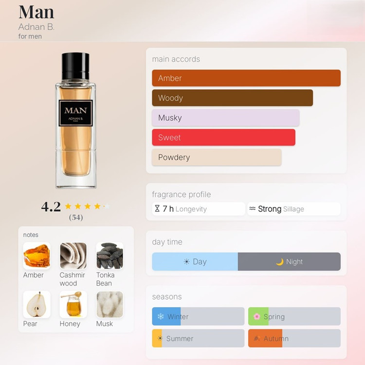 عطر ادکلن ادنان بی من Adnan B. Man