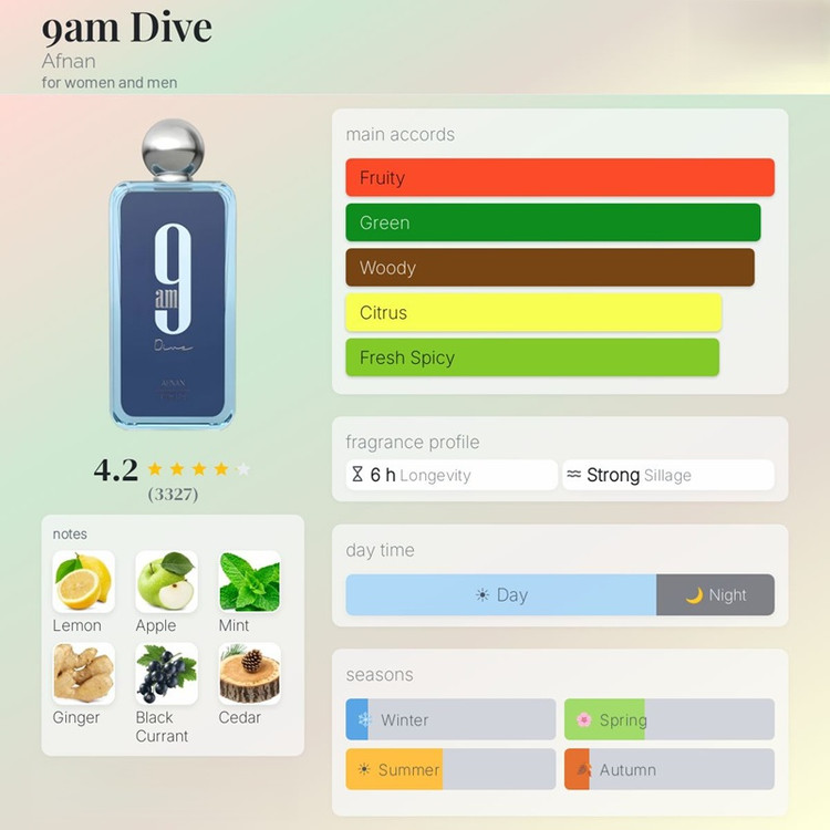 عطر ادکلن افنان 9 ای ام دایو Afnan 9am Dive