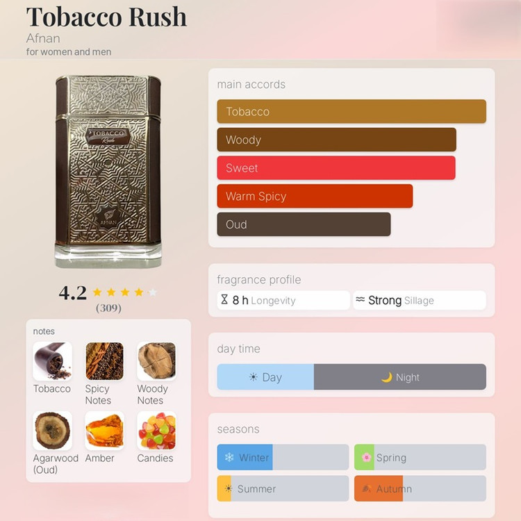 عطر ادکلن افنان توباکو راش Afnan Tobacco Rush