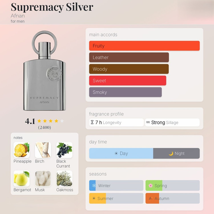 عطر ادکلن افنان سوپر میسی نقره ای (مشابه اونتوس) Afnan Supremacy Silver