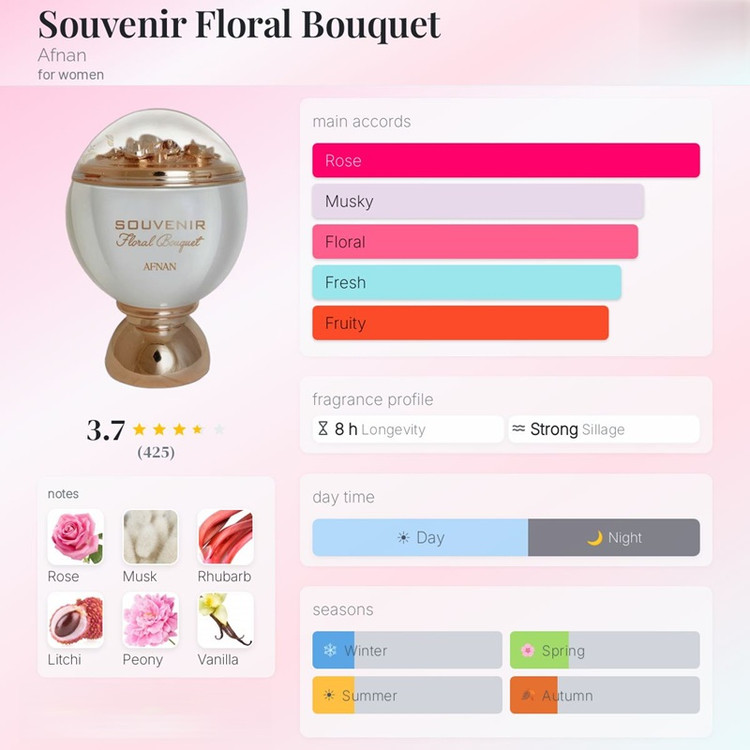 عطر ادکلن افنان سوونییر فلورال بوکت Afnan Souvenir Floral Bouquet