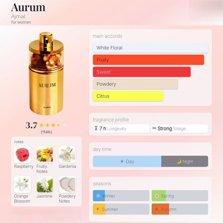 عطر ادکلن اجمل اوروم Ajmal Aurum