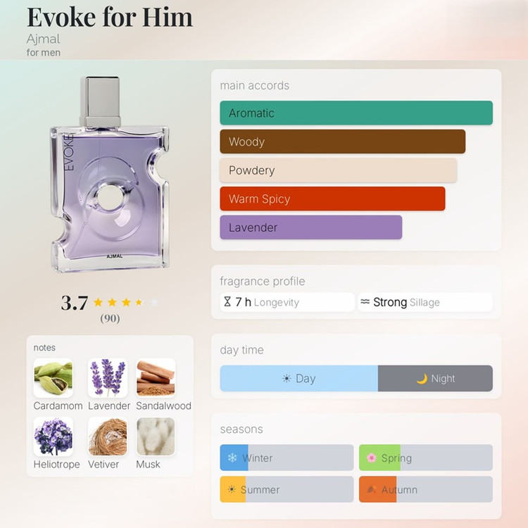 عطر ادکلن اجمل اووک مردانه Ajmal Evoke for Him