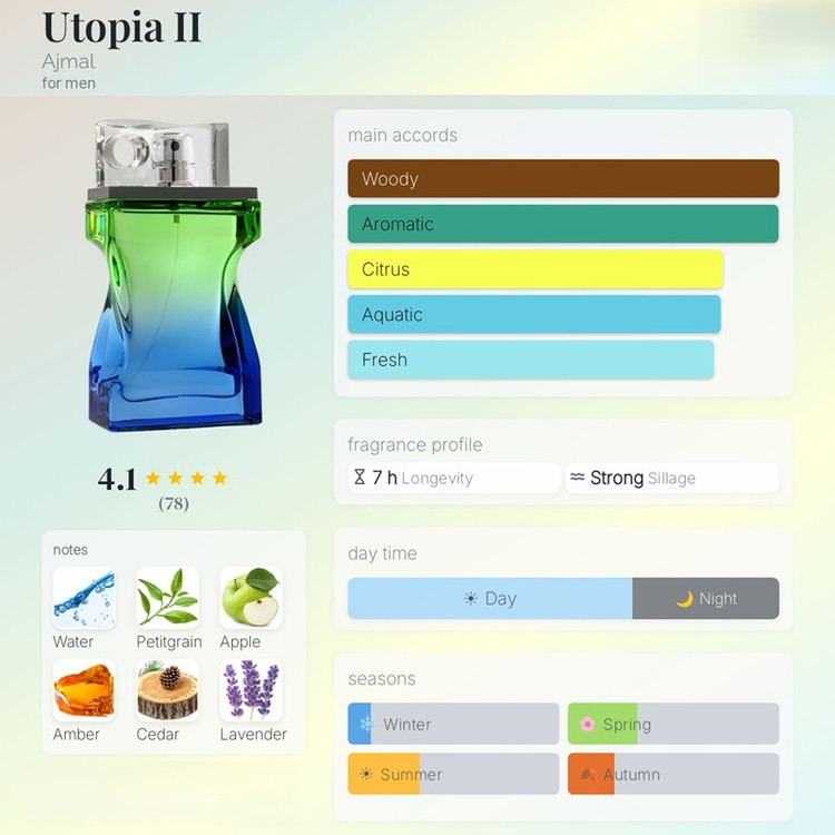 عطر ادکلن اجمل یوتوپیا 2 Ajmal Utopia II