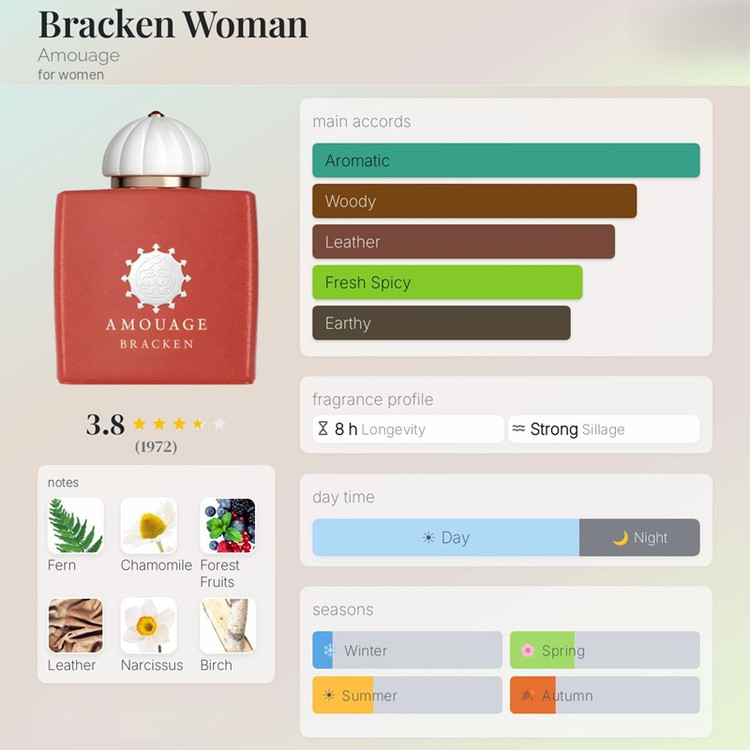 عطر ادکلن آمواج براکن زنانه Amouage Bracken Woman