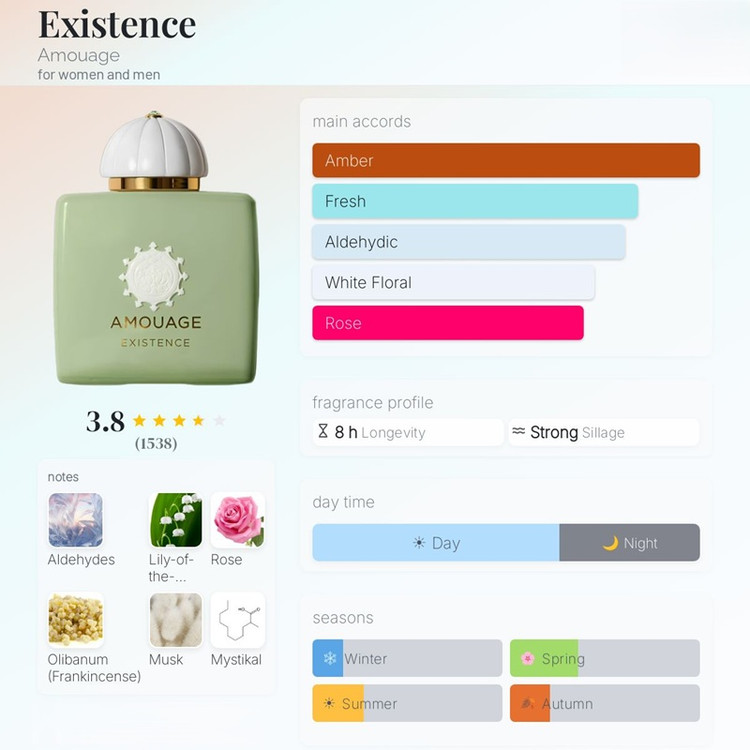 عطر ادکلن آمواج اگزیستنس (اگزیستانس) زنانه Amouage Existence