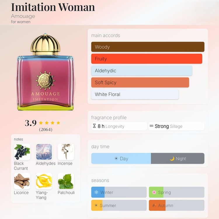 عطر ادکلن آمواج ایمیتیشن زنانه Amouage Imitation Woman