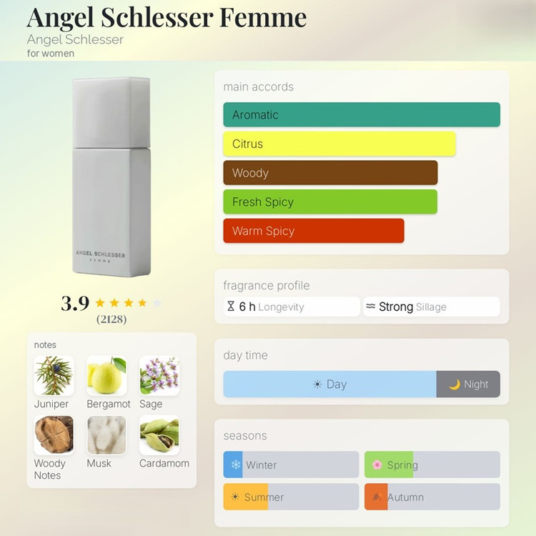 عطر ادکلن آنجل شلیسر فم ادو پرفیوم Angel Schlesser Femme Eau de Parfum