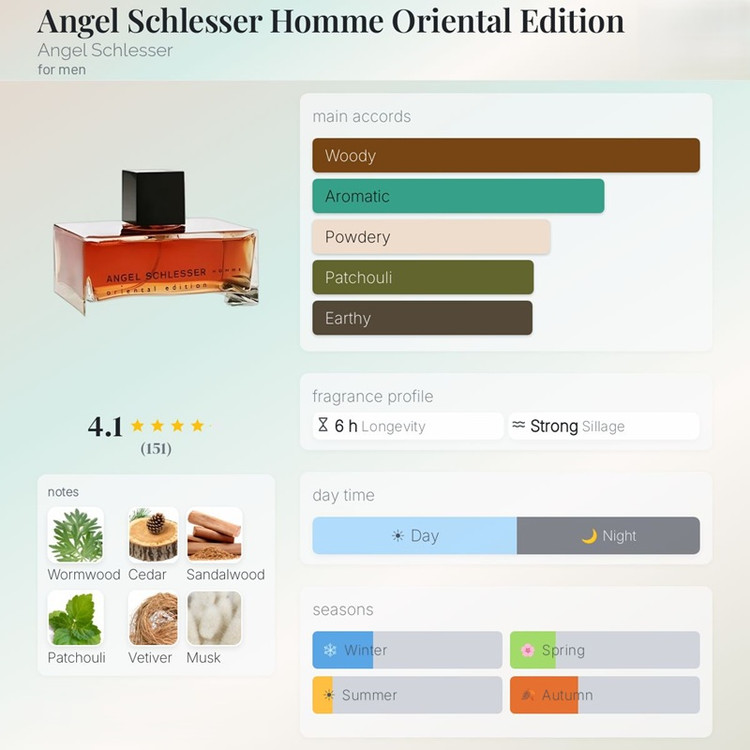 عطر ادکلن آنجل شلیسر هوم اورینتال ادیشن Angel Schlesser Homme Oriental Edition