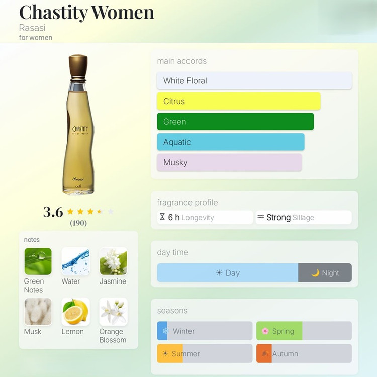 عطر ادکلن رصاصی چستیتی زنانه Rasasi Chastity Women