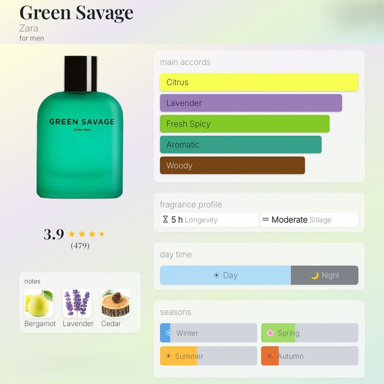 عطر ادکلن زارا دوقلو بلو من اسپریت و گرین ساواج | ZARA MAN GREEN SAVAGE + BLUE SPIRIT