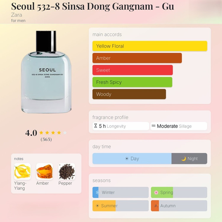 عطر ادکلن زارا سئول Zara Seoul 532-8 Sinsa Dong Gangnam-Gu