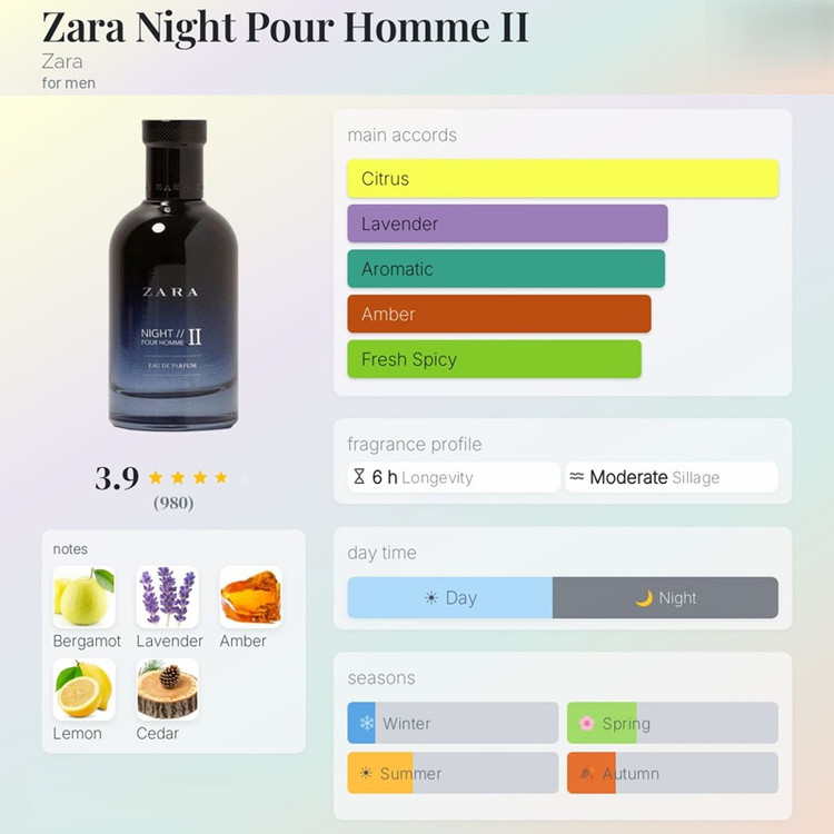 عطر ادکلن زارا نایت پور هوم 2 Zara Night Pour Homme II