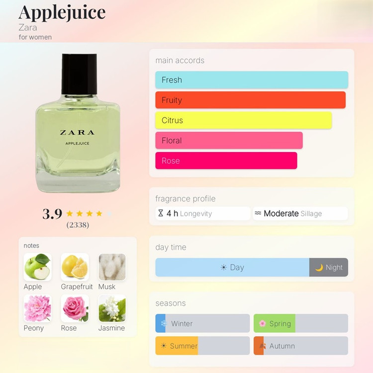 عطر ادکلن زارا اپل جویس ۱۸۰ میل | Zara Applejuice 180ml