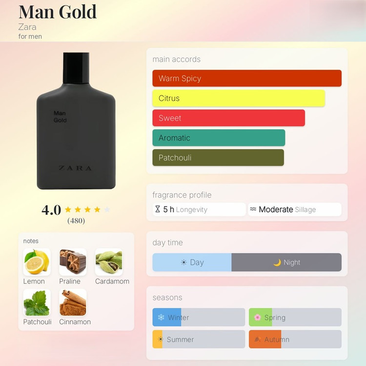 عطر ادکلن زارا من گلد Zara Man Gold