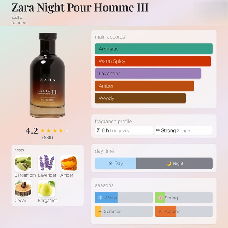 عطر ادکلن زارا نایت پور هوم 3 Zara Night Pour Homme III
