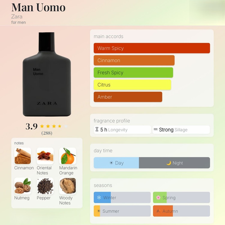 عطر ادکلن زارا من اومو Zara Man Uomo