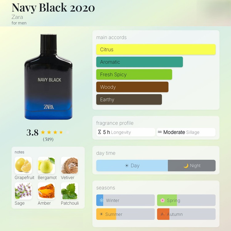 عطر زارا نیوی بلک و ۸۰۰ بلک (دو قلو) Zara Navy Black + Zara 800 Black