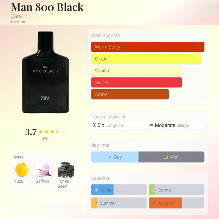 عطر زارا نیوی بلک و ۸۰۰ بلک (دو قلو) Zara Navy Black + Zara 800 Black