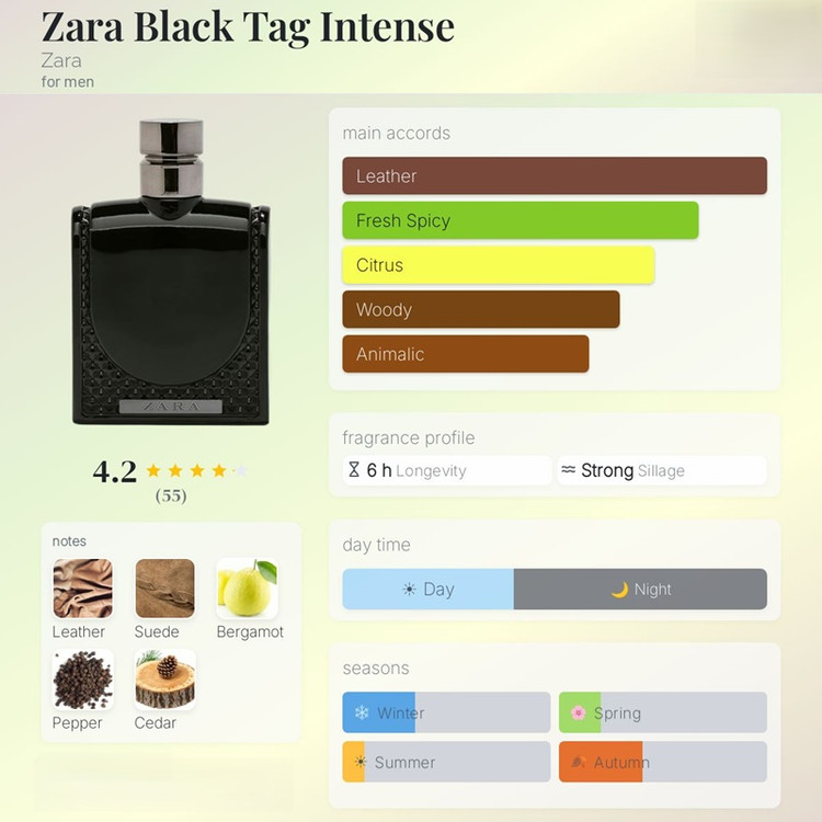 عطر ادکلن زارا بلک تگ اینتنس Zara Black Tag Intense