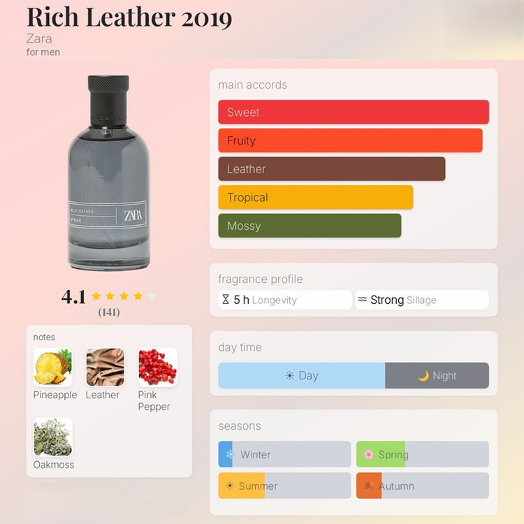 عطر ادکلن زارا ریچ لدر 2019 Zara Rich Leather 2019