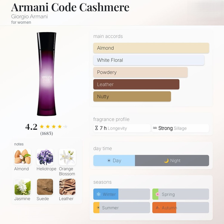 عطر ادکلن جورجیو آرمانی کد کشمیر Giorgio Armani Armani Code Cashmere