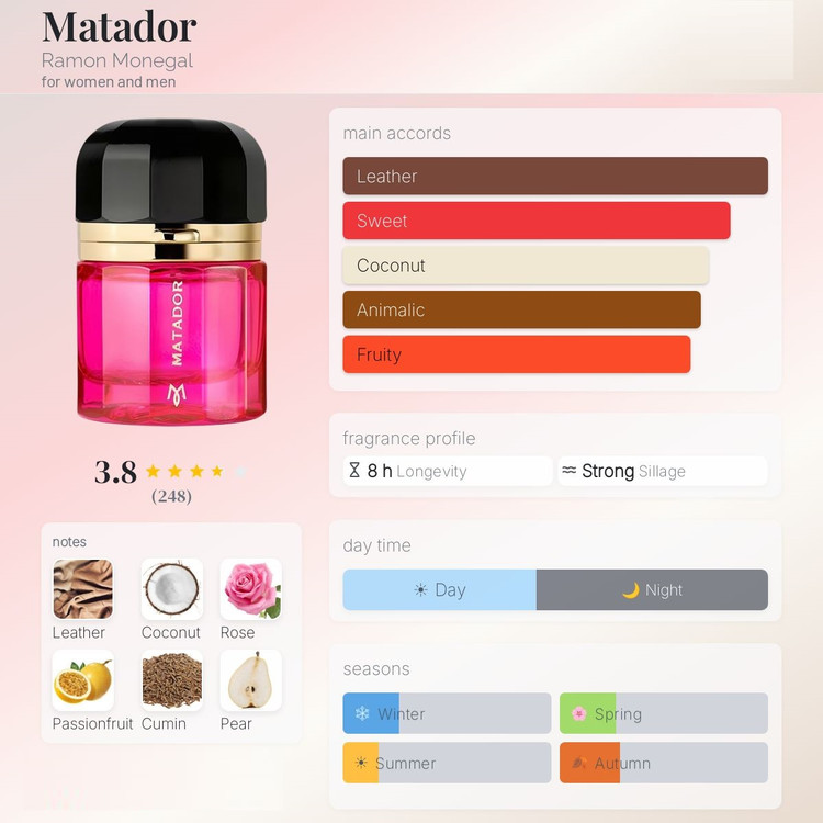 عطر ادکلن رامون مونگال ماتادور | Ramon Monegal Matador