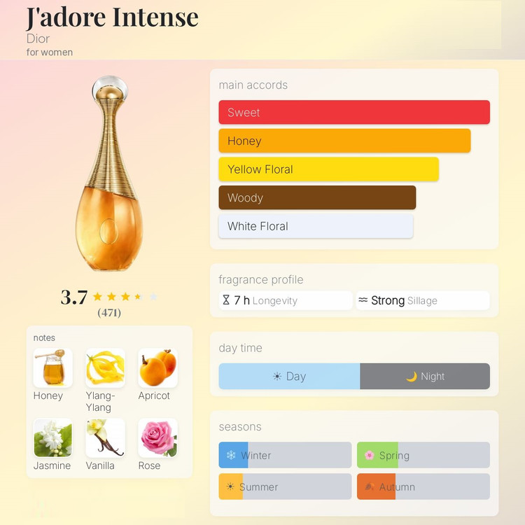 عطر ادکلن دیور جادور اینتنس ۲۰۲۶ | Dior J’adore Intense 2026