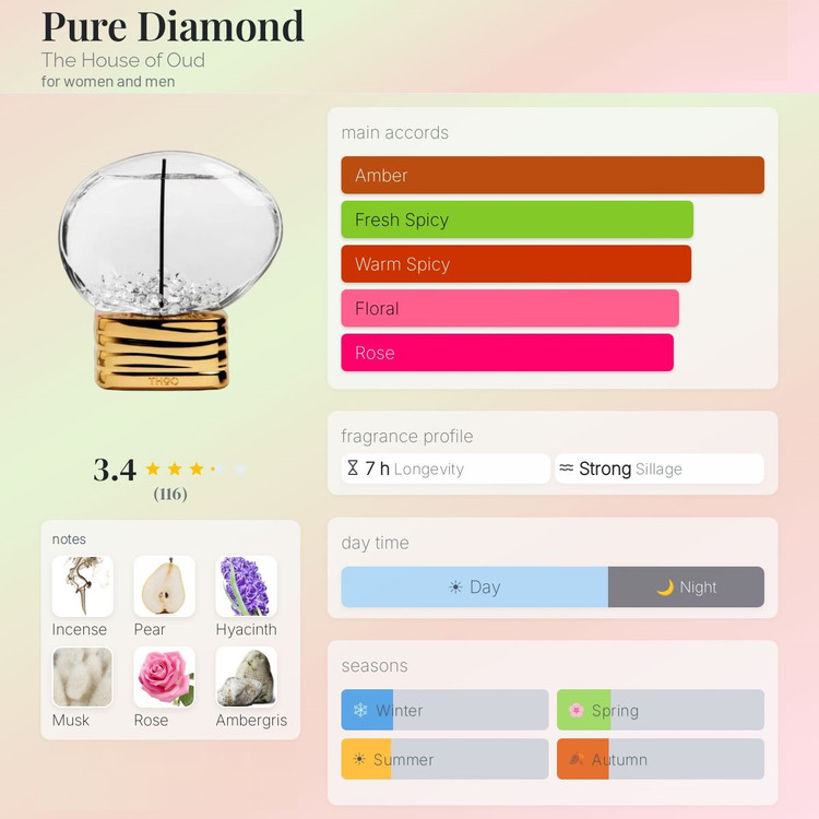 عطر ادکلن د هاوس آف عود پیور دایموند | The House of Oud Pure Diamond