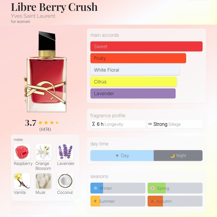 عطر ادکلن ایو سن لورن لیبره بری کراش | Yves Saint Laurent Libre Berry Crush