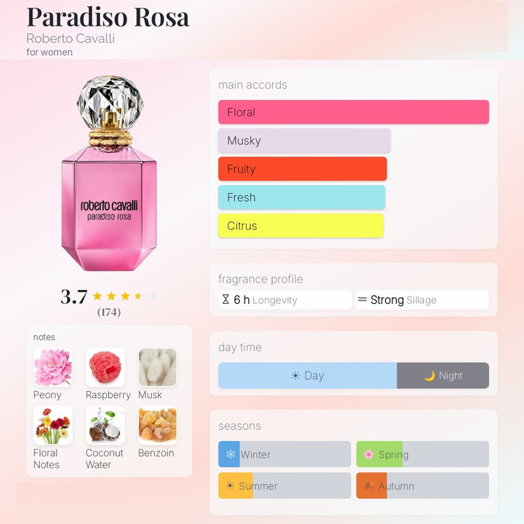 عطر ادکلن روبرتو کاوالی پارادیسو روزا | Roberto Cavalli Paradiso Rosa