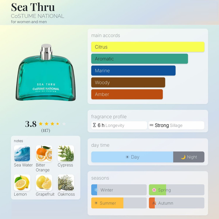 عطر ادکلن کاستوم ناسیونال سی ترو | CoSTUME NATIONAL Sea Thru