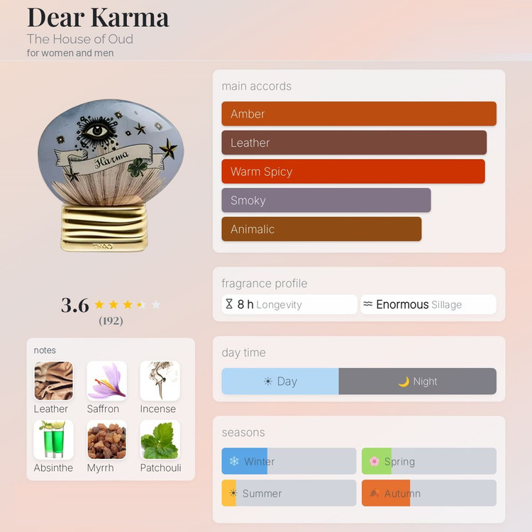 عطر ادکلن دییر کارما د هاوس آف عود | The House of Oud Dear Karma