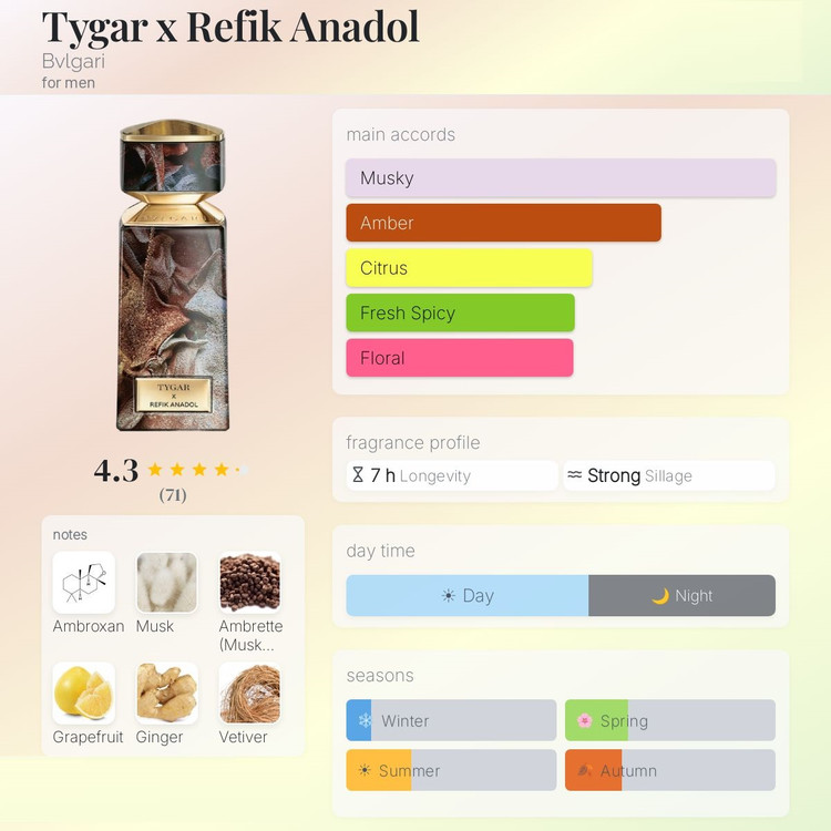عطر ادکلن بولگاری تایگار ایکس رفیک انادول | Bvlgari Tygar x Refik Anadol