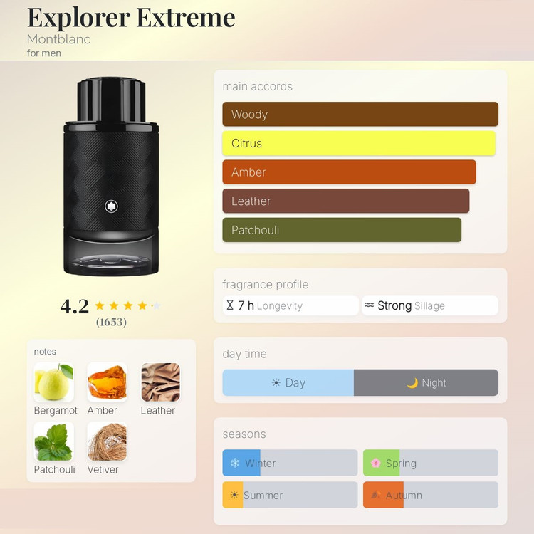 عطر ادکلن مونت بلنک اکسپلورر اکستریم | Mont blanc Explorer Extreme