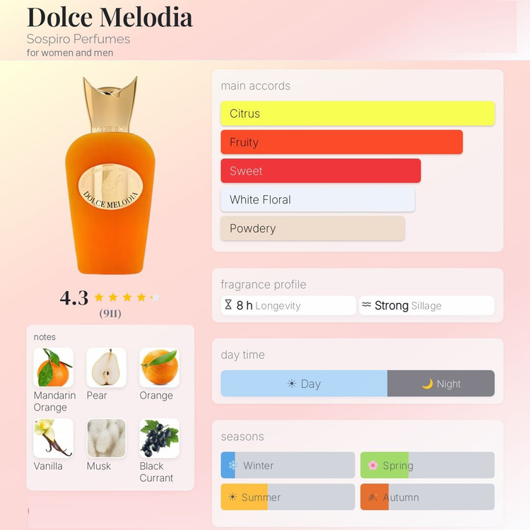 عطر ادکلن سوسپیرو دولچه ملودیا | Sospiro Dolce Melodia