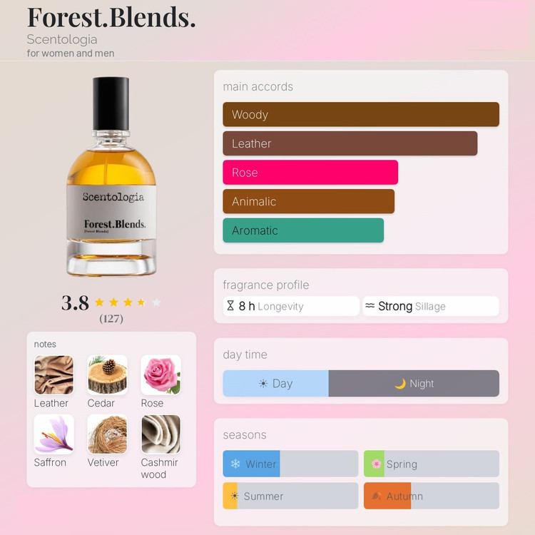 عطر سنتولوژیا فورست بلندر | Scentologia Forest.Blends