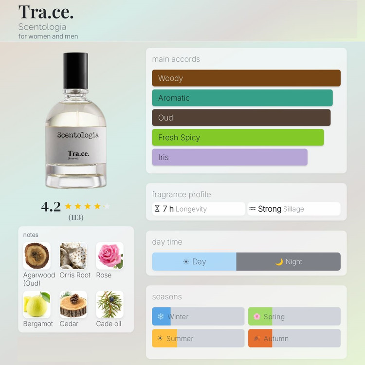 عطر سنتولوژیا تریس | Scentologia Tra.ce