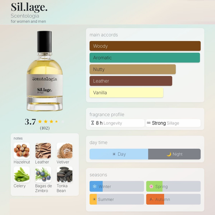 عطر سنتولوژیا سیلیج | Scentologia Sil.lage