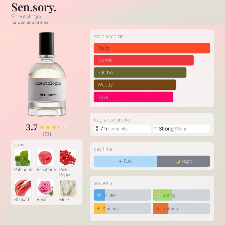 عطر سنتولوژیا سنسری | Scentologia Sens.ory